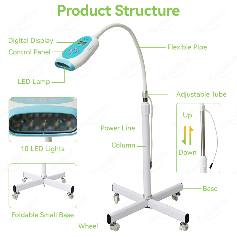50W Dental Touch Screen 3 Colo - Teeth Whitening Usa review and price
