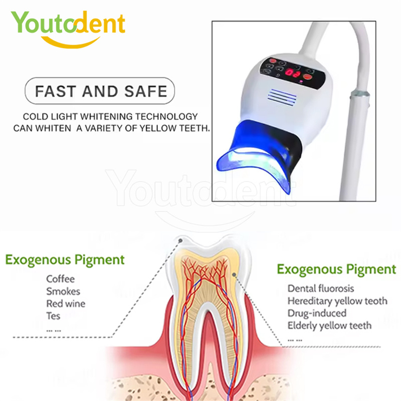 Professional Dental 3Color Lig - Teeth Whitening Usa review and price
