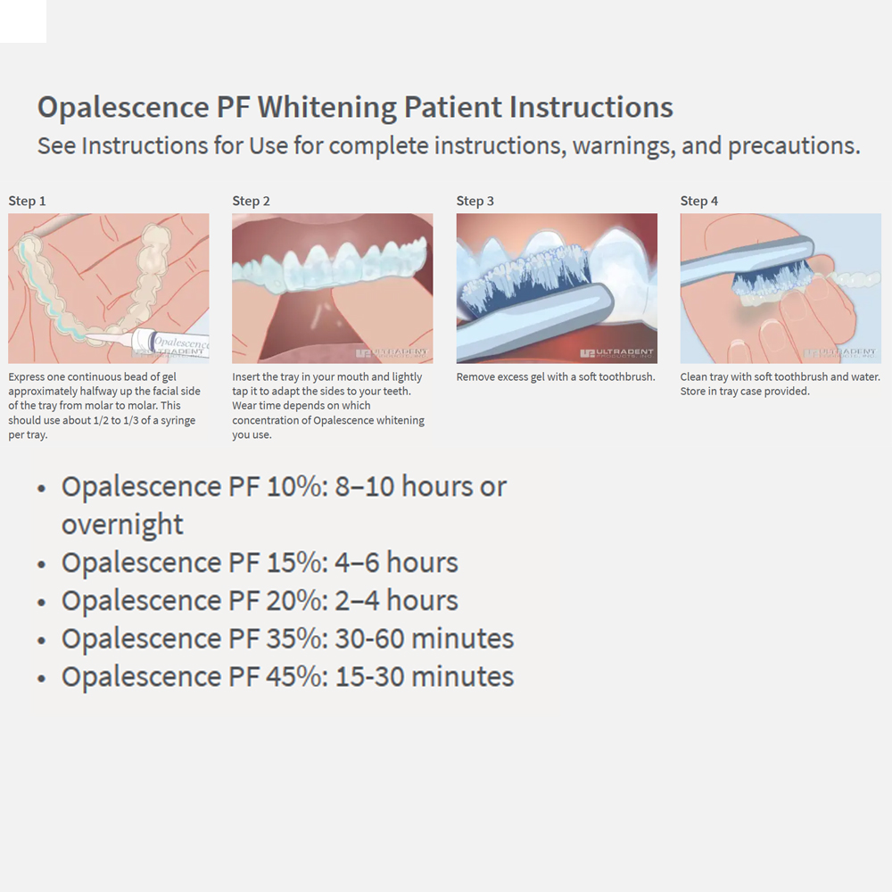 Opalescence Whitening 20% PF 2 - Teeth Whitening App review and price